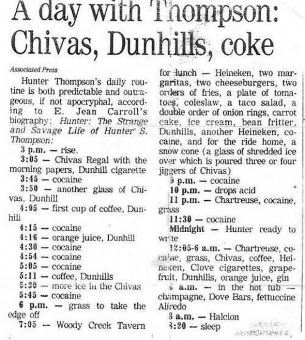 Hunter S. Thompson’s daily schedule.