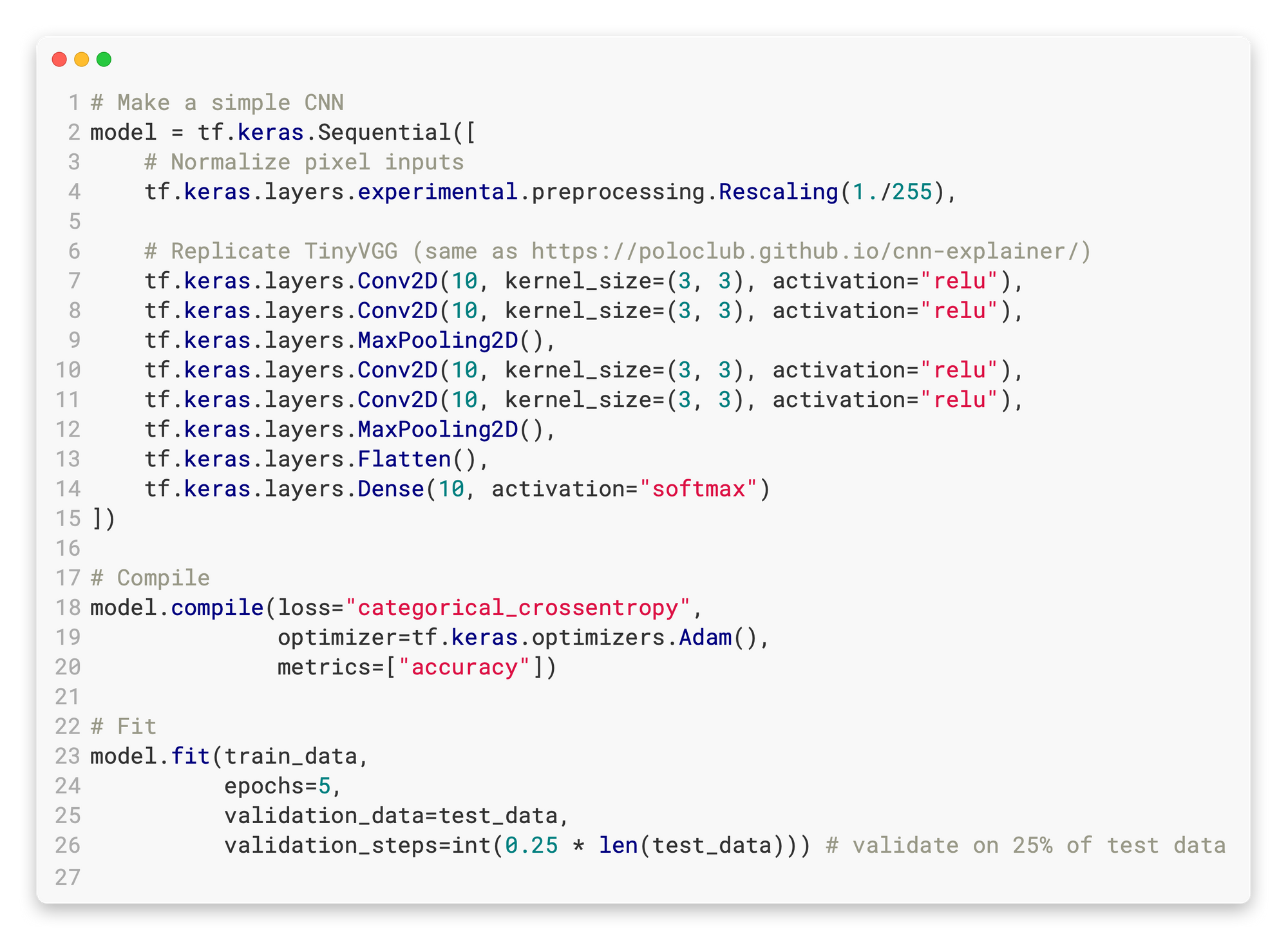 tinyvgg model architecture in tensorflow