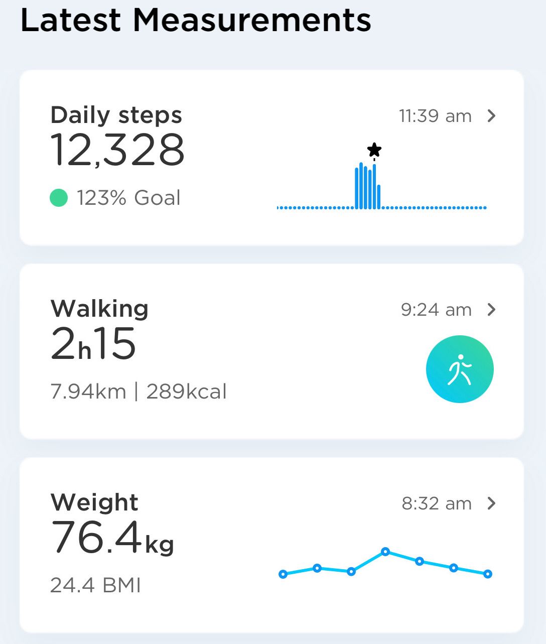 12000+ and 2 hour+ walk on the first day of the fast to burn up excess glycogen stores and kick start my body into ketosis