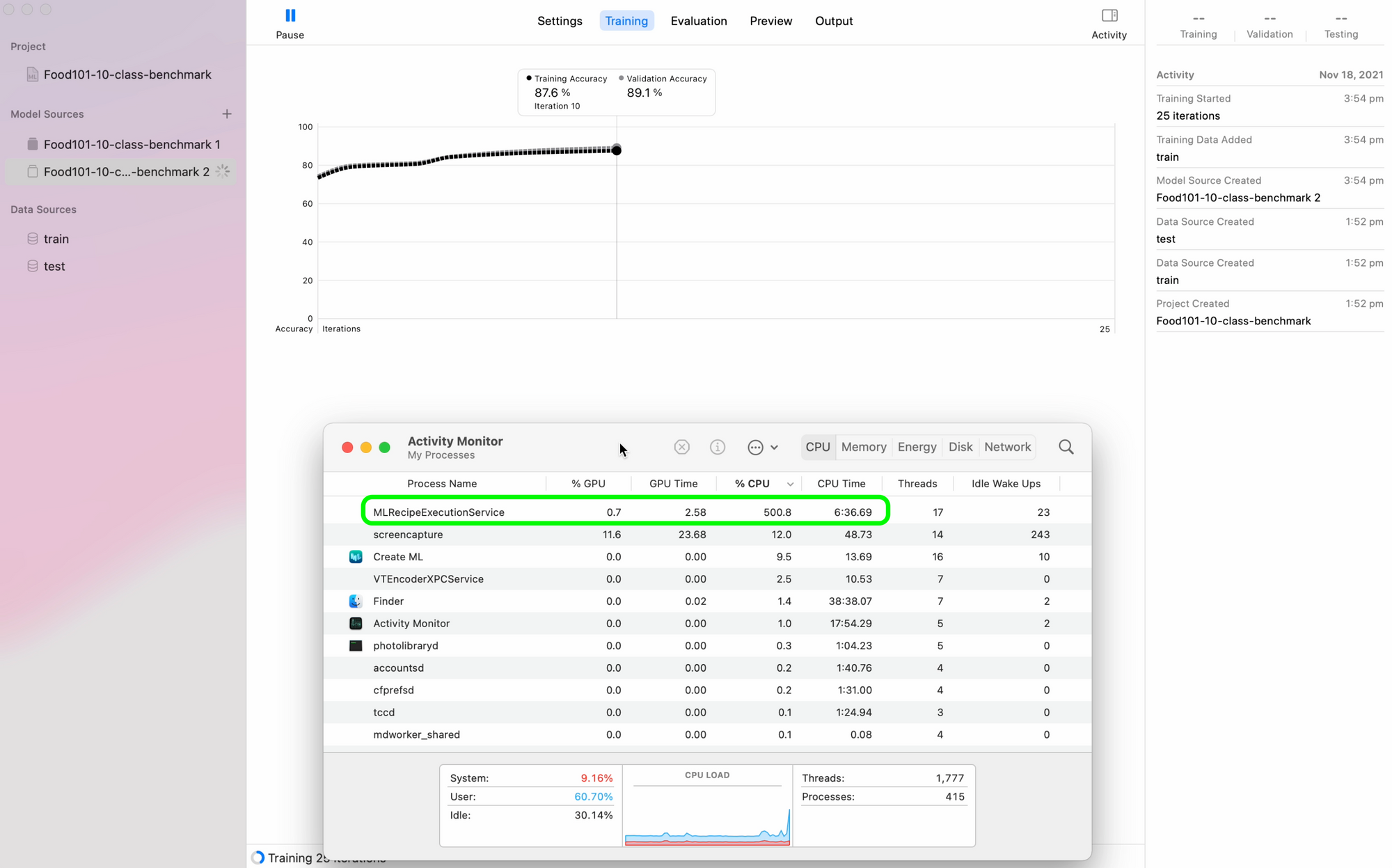 screenshot of training of a model in Apple's CreateML app on an M1 Pro, activity monitor showing lots of CPU usage