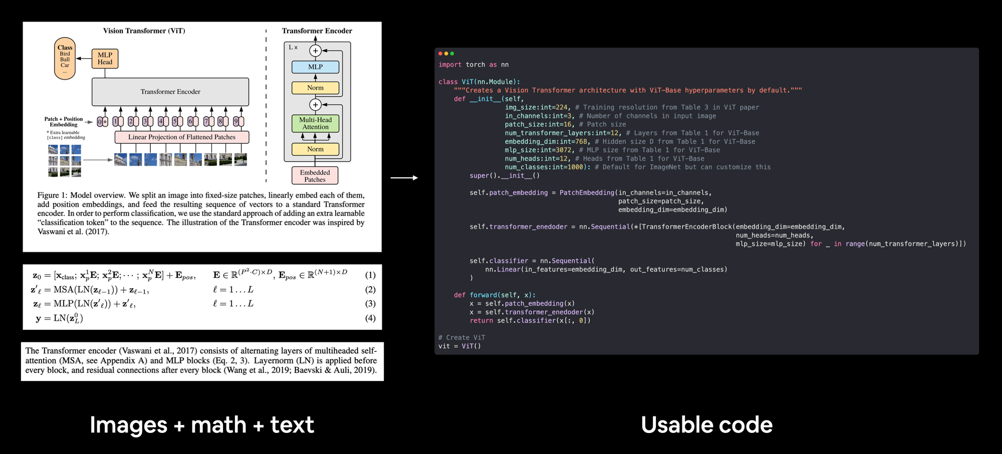 turning a series of images, math and text into usable code