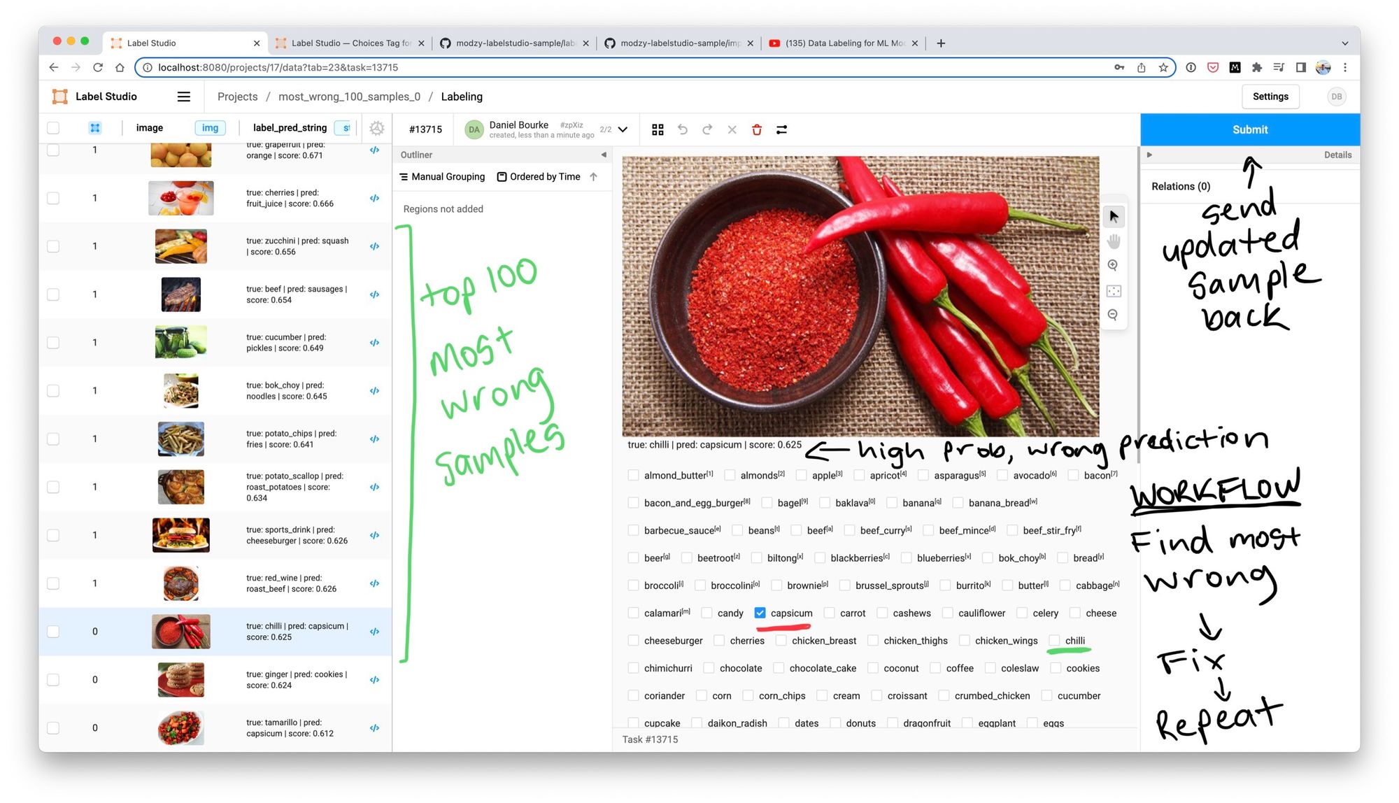 Label Studio interface with most wrong samples from the outputs of FoodVision