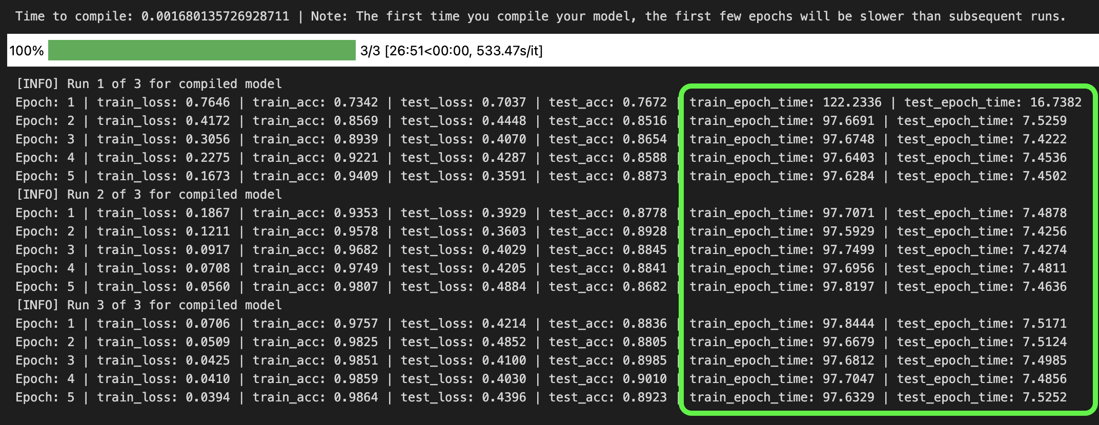 highlight of training time for PyTorch 2.0 models taking longer on the first epoch