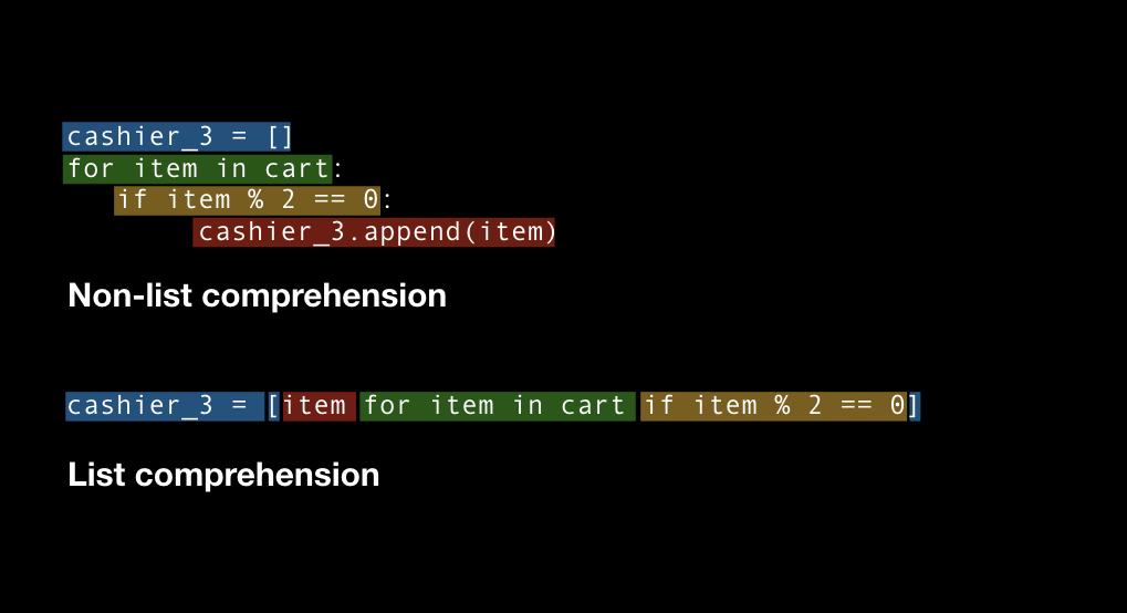 python list comprehension with assignment