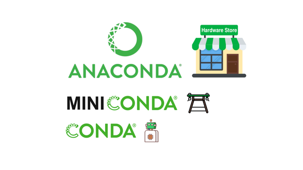Getting your computer ready for machine learning: How, what and why you should use Anaconda, Miniconda and Conda