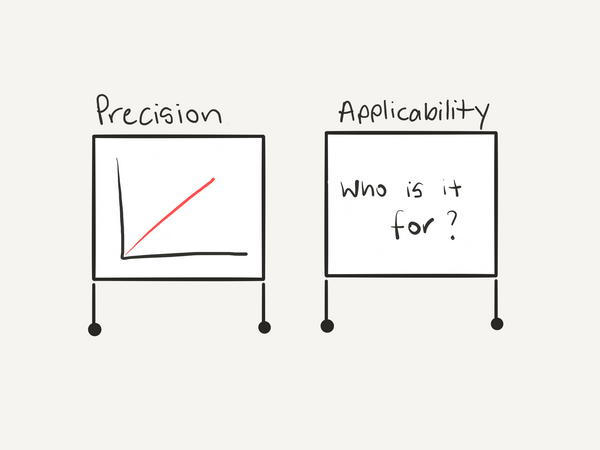 Precision or applicability?