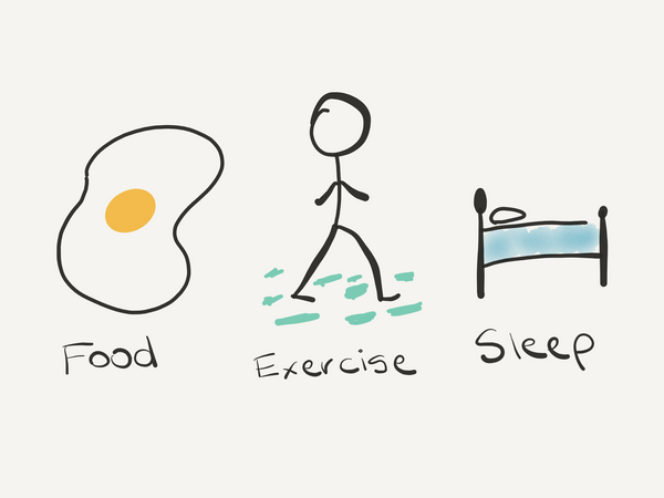 The 3 most potent tools for improving your health (food, exercise & sleep)