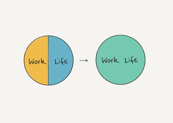 [Interview] Work-life balance with Balance the Grind